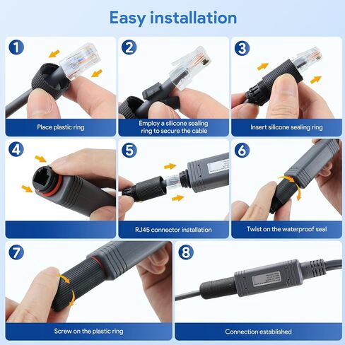 SURVADV® 150W Starlink Mini PoE Splitter Adapter Set for Starlink Mini | 100W Splitter DC 48V/3A Input, Gigabit Passive Surge & ESD Protection for High-speed Starlink Mini Internet Satellite kits in Saudi Arabia