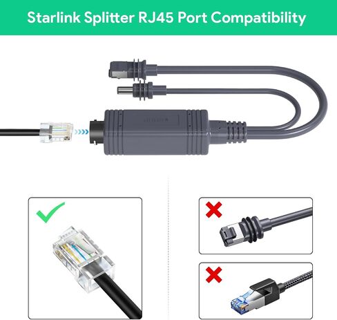SURVADV® 150W Starlink Mini PoE Splitter Adapter Set for Starlink Mini | 100W Splitter DC 48V/3A Input, Gigabit Passive Surge & ESD Protection for High-speed Starlink Mini Internet Satellite kits in Saudi Arabia