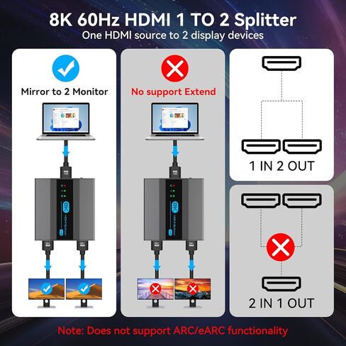 8K HDMI Splitter 1 in 2 Out 4k 120Hz HDMI 2.1 Splitter for Dual Monitors Support EDID Management HDCP 2.3 HDR 10 for Laptops PCs TV Boxes DVD Players PS5/PS4/PS3 in Saudi Arabia