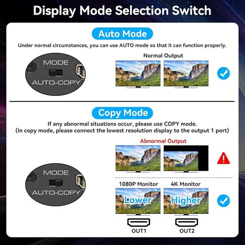 8K HDMI Splitter 1 in 2 Out 4k 120Hz HDMI 2.1 Splitter for Dual Monitors Support EDID Management HDCP 2.3 HDR 10 for Laptops PCs TV Boxes DVD Players PS5/PS4/PS3 in Saudi Arabia