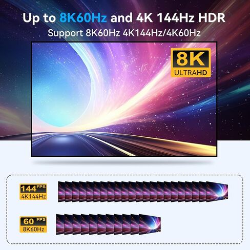 8K HDMI Splitter 1 in 2 Out 4k 120Hz HDMI 2.1 Splitter for Dual Monitors Support EDID Management HDCP 2.3 HDR 10 for Laptops PCs TV Boxes DVD Players PS5/PS4/PS3 in Saudi Arabia