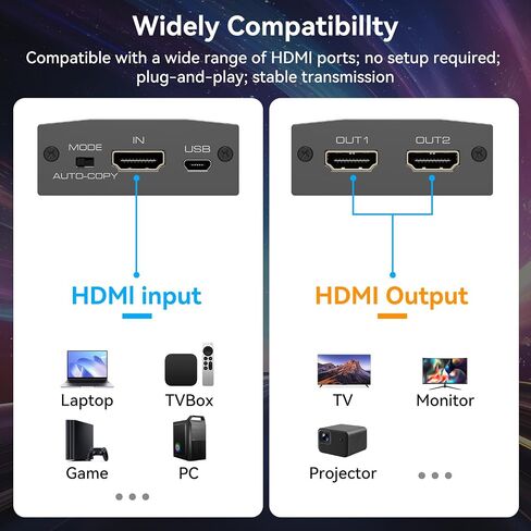 8K HDMI Splitter 1 in 2 Out 4k 120Hz HDMI 2.1 Splitter for Dual Monitors Support EDID Management HDCP 2.3 HDR 10 for Laptops PCs TV Boxes DVD Players PS5/PS4/PS3 in Saudi Arabia