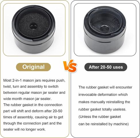Reespring Mason Jar Vacuum Sealer Kit - 2 Separate Vacuum Sealers for Wide Mouth Mason Jar and Regular Mouth Mason Jars Respectively- Also comes with 20 Canning Lids for Mason Jars in Saudi Arabia