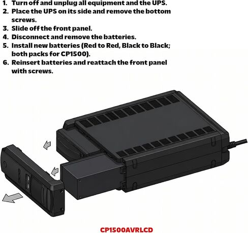 SafeAMP 12V 9.5Ah UPS Battery for CyberPower RB1290X2, 2-Pack | Fits compatible CP1500AVRLCD, CP1350AVRLCD, LX1500GU, BRG1350AVRLCD, BRG1500AVRLCD, and CST150XLU. in Saudi Arabia