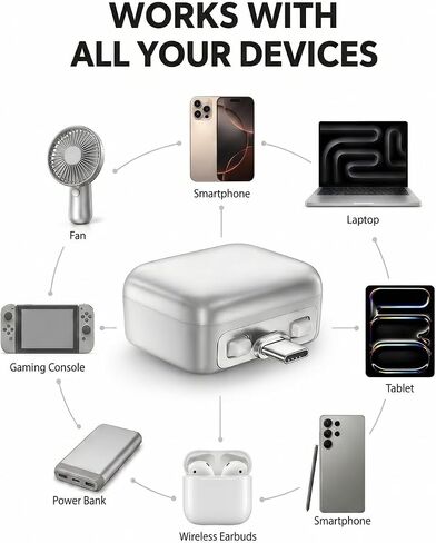 AUTO Unplug 140W USB C Charger, Smart Adapter Automatically Disconnects When Battery is Full, Physical Power Cut for Laptops, Tablets & Smartphones - Protects Battery Health in Saudi Arabia