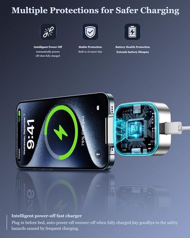 Smart Auto Stop Charging Adapter : Supports Up to PD 140W Fast Charger with Physical Cut-Off, Auto Power-Off Timer for Phone, Tablet & All Type-C Devices, Prevents Overcharging,Extends Battery Life in Saudi Arabia