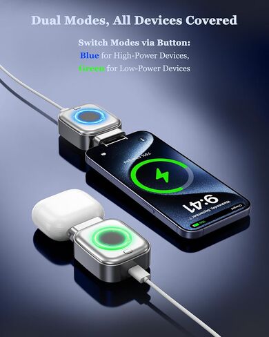 Smart Auto Stop Charging Adapter : Supports Up to PD 140W Fast Charger with Physical Cut-Off, Auto Power-Off Timer for Phone, Tablet & All Type-C Devices, Prevents Overcharging,Extends Battery Life in Saudi Arabia