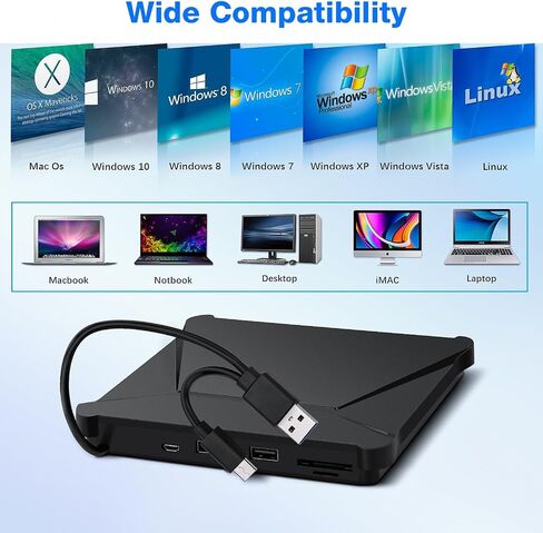 Haiway 5 in 1 External Blu ray Drive, Support 100G Disc R/W, USB3.0 Type-C Bluray Drive BD DVD CD Burner with 2 USB Ports, SD/TF Card Slot Compatible with Windows XP/7/8/10/11 Mac Laptop Desktop in Saudi Arabia