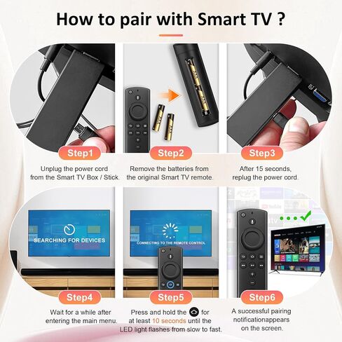 Replacement Firestick Voice Remote Control Fit for Fire Smart TVs Stick(Lite,4K,2nd Gen),TV Cube(2nd,3rd Gen),Smart TVs (3rd Gen) in Saudi Arabia