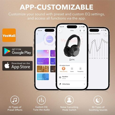 YMOO Active Noise Cancelling Headphones for Airplane Travel | LDAC Hi-Res Audio, Wired Wireless ANC, 100H Playtime Over Ear Headphones, Custom EQ via App, Bluetooth 6.0 Headset for All in Kuwait
