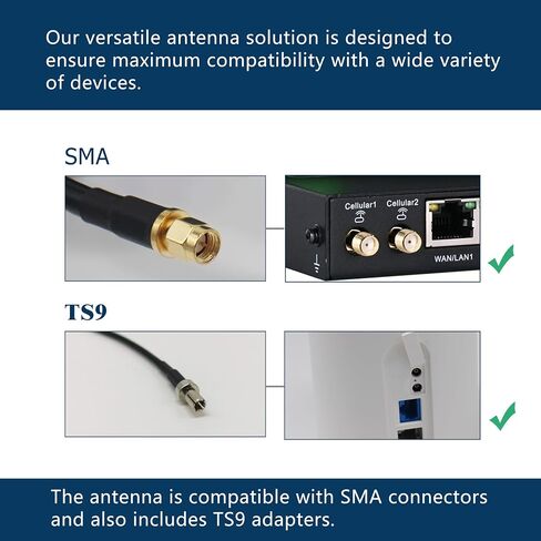 MIMO 2x2 External 4G LTE/5G Log Periodic Antenna 698-3800 MHz 10dBi Works with Hotspots, Routers, Gateways SMA TS9 Ports | L-Mount Included in Saudi Arabia