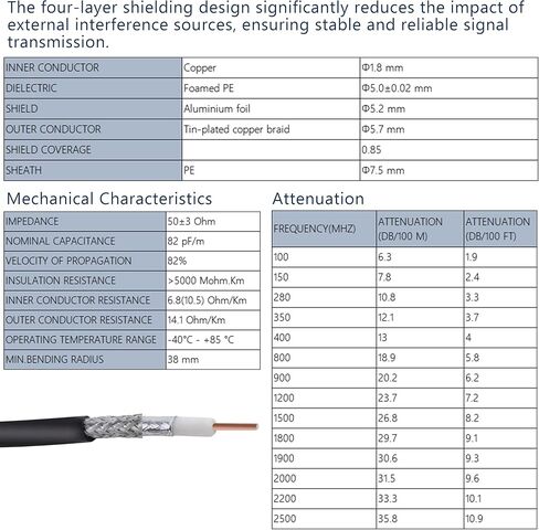 MIMO 2x2 External 4G LTE/5G Log Periodic Antenna 698-3800 MHz 10dBi Works with Hotspots, Routers, Gateways SMA TS9 Ports | L-Mount Included in Saudi Arabia