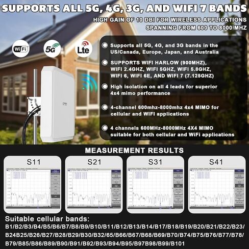 Maswell 4MIMO_Ultra: 4G LTE 5G Panel Antenna, 10dBi High Gain 4X4 MIMO External Antenna, 600-8000MHz for 4G/5G Routers & Gateways for T-Mobile Home Internet, Verizon, AT&T, WiFi 7 Ready (Complete Kit) in Saudi Arabia