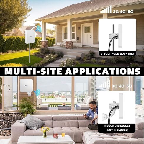 Maswell 4MIMO_Ultra: 4G LTE 5G Panel Antenna, 10dBi High Gain 4X4 MIMO External Antenna, 600-8000MHz for 4G/5G Routers & Gateways for T-Mobile Home Internet, Verizon, AT&T, WiFi 7 Ready (Complete Kit) in Saudi Arabia