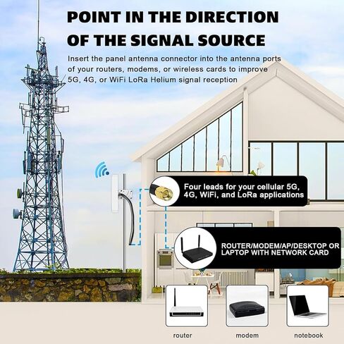 Maswell 4MIMO_Ultra: 4G LTE 5G Panel Antenna, 10dBi High Gain 4X4 MIMO External Antenna, 600-8000MHz for 4G/5G Routers & Gateways for T-Mobile Home Internet, Verizon, AT&T, WiFi 7 Ready (Complete Kit) in Saudi Arabia