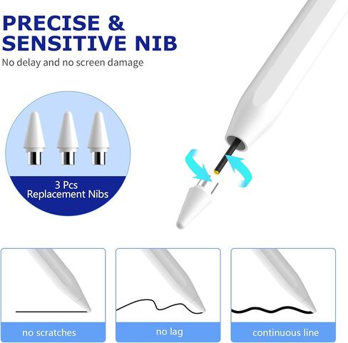 Stylus Pen for Android Tablets Phones Stylus Pencil for Samsung iPhone, Active Universal Pens fors iOS/Android Most Tablets, High Precision Digital Pen fors Touch Screen Writing White in Saudi Arabia
