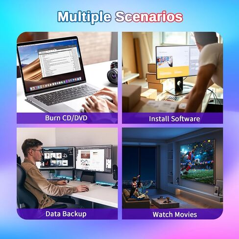 LED‑Light External DVD CD Drive,USB-A&USB‑C Optical Disc Reader Writer | Dual USB‑A&USB‑C cable,blue edge LED,8X‑DVD 24X‑CD read‑write,plug‑and‑play,slim for Windows Mac laptop desktop in Kuwait