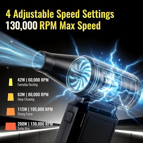 Compressed Air Duster, 130,000 RPM Electric Air Duster Cordless | 4-Speed Rechargeable Blower; for Computer, Keyboard, Car, Home and Cleaning in Kuwait
