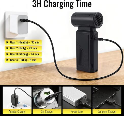 Compressed Air Duster, 130,000 RPM Electric Air Duster Cordless | 4-Speed Rechargeable Blower; for Computer, Keyboard, Car, Home and Cleaning in Kuwait
