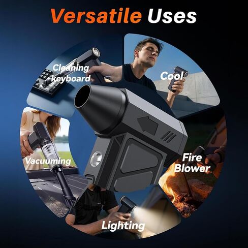 Compressed Air Duster -Turbo Fan,130000RPM Cordless Electric Air Blower | 4-speed adjustable rechargeable Air Duster for PC, Keyboards, Cars,Jet Dry Handheld Blower for Office and Home Cleaning in Kuwait