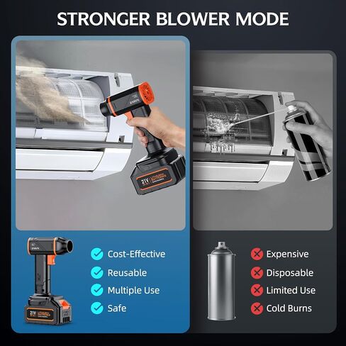 Electric Compressed Air Duster - 500,000 RPM Rechargeable Cordless Air Blower with Brushless Motor - 2 Batteries & Charger - Replaces Canned Air, for Outdoor, Cars, Computer, Keyboards Cleaning in Kuwait