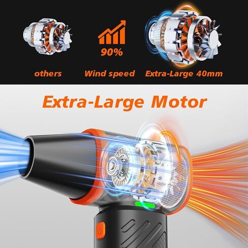 Compressed Air Duster, 360000RPM Electric Air Duster with 10000mAh Battery | 350g/72m/s Maximum wind speed Adjustable Rechargeable , Replace Compressed Air Can for PC, Keyboard, Home, Outdoors in Kuwait