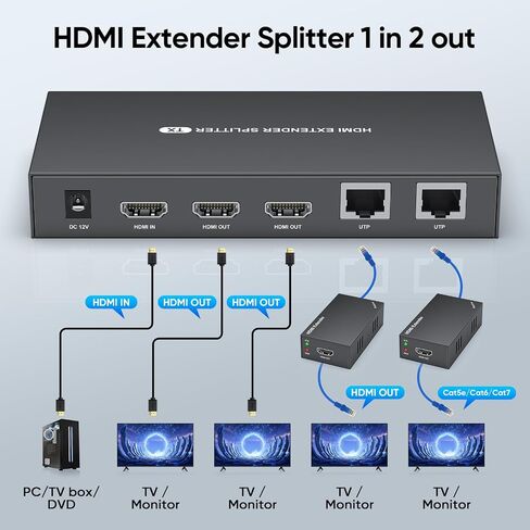 HDMI Extender Splitter 1x2, HD1080P@60Hz & 3D Visual, Extending 165ft (50m) Length Transmission Over CAT5e/CAT6/CAT7 Cable, 2 Channel Transmission with 2 HDMI Loop Out1 in Kuwait