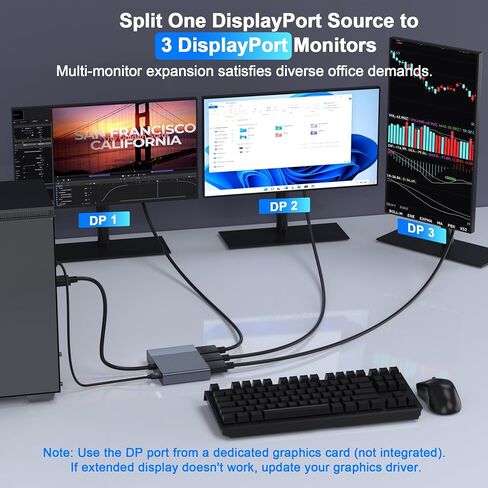 DisplayPort Splitter for 3 Monitors Extended Display, 4K@60Hz DisplayPort MST Hub 1 IN 3 OUT, Display Port to Display Port Adapter, DP to DP Multi Monitor Splitter for PC/NVIDIA/AMD Graphic Card in Kuwait