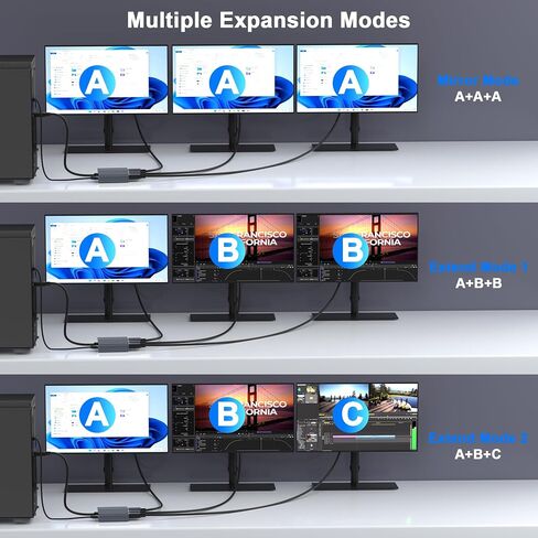 DisplayPort Splitter for 3 Monitors Extended Display, 4K@60Hz DisplayPort MST Hub 1 IN 3 OUT, Display Port to Display Port Adapter, DP to DP Multi Monitor Splitter for PC/NVIDIA/AMD Graphic Card in Kuwait