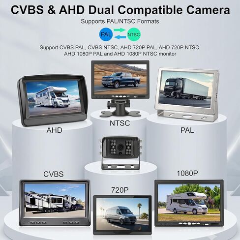 BigJade 1080P Backup Camera for Truck - AHD/CVBS Dual Format - IP69 Waterproof Night Vision - 4-Pin Design for RV, Trailer and Van - PAL/NTSC & Mirror/Normal Image with Parking Guide Lines in Kuwait