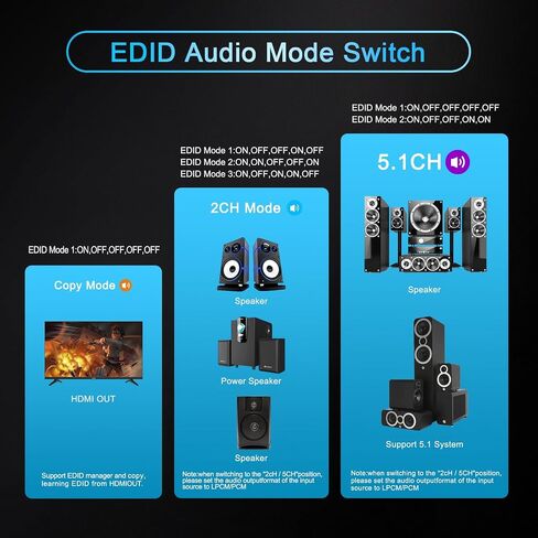 HDMI Splitter 1x1 Audio Extractor 4K 60Hz Atmos CEC EDID/Down-Scale/HDCP Switch Fit Various Video- SPDIF 5.1CH Optical Toslink,Stereo Audio Breakout, HDMI Repeater Digital De-embedder Decoder EX11PRO in Kuwait