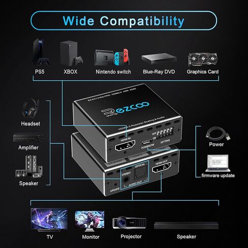 HDMI Splitter 1x1 Audio Extractor 4K 60Hz Atmos CEC EDID/Down-Scale/HDCP Switch Fit Various Video- SPDIF 5.1CH Optical Toslink,Stereo Audio Breakout, HDMI Repeater Digital De-embedder Decoder EX11PRO in Kuwait