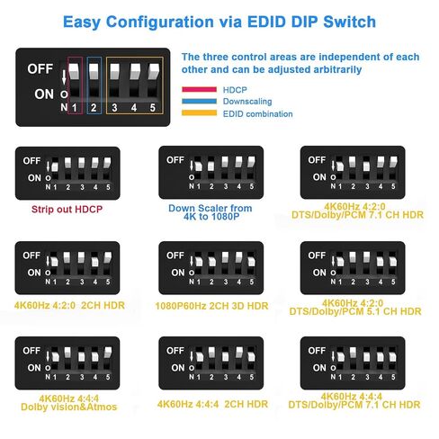 HDMI Splitter 1x1 Audio Extractor 4K 60Hz Atmos CEC EDID/Down-Scale/HDCP Switch Fit Various Video- SPDIF 5.1CH Optical Toslink,Stereo Audio Breakout, HDMI Repeater Digital De-embedder Decoder EX11PRO in Kuwait