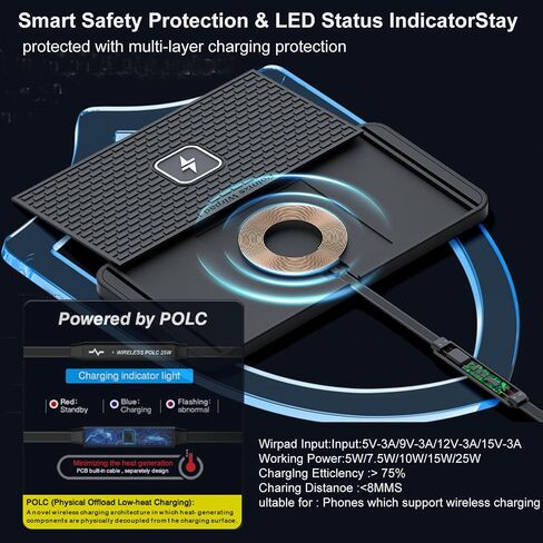 POLMXS 25W Wireless Charger Car Fast Wireless Charging Pad DIY Wireless Phone Charger Mat Compatible with iPhone 17/16(25W)/15/14/13/12(7.5W) (P21) in Saudi Arabia