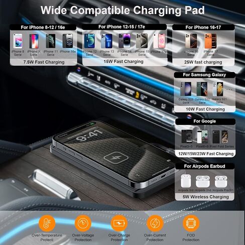 POLMXS 25W Wireless Charger Car Fast Wireless Charging Pad DIY Wireless Phone Charger Mat Compatible with iPhone 17/16(25W)/15/14/13/12(7.5W) (P21) in Saudi Arabia