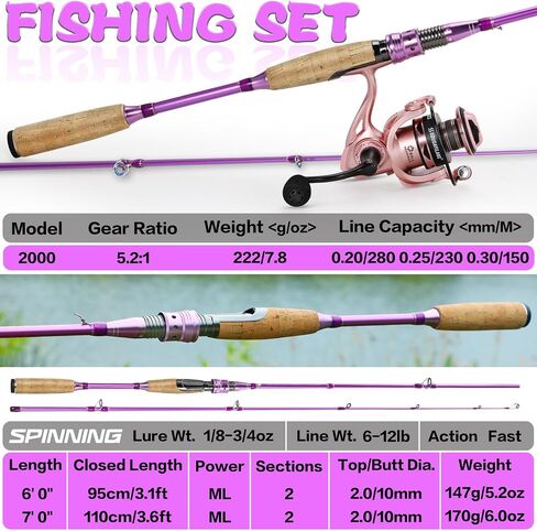 Sougayilang Colorful Spinning Rod and Reel Combo - 2-Piece Graphite Fishing Pole with Smooth Reel for Freshwater & Saltwater Great Gifts in Saudi Arabia