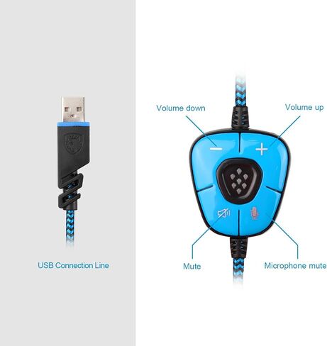 SADES SA902 7.1 USB صوت محيطي سماعات كمبيوتر فوق الأذن سماعات رأس للألعاب مع ميكروفون LED ضوء in Kuwait