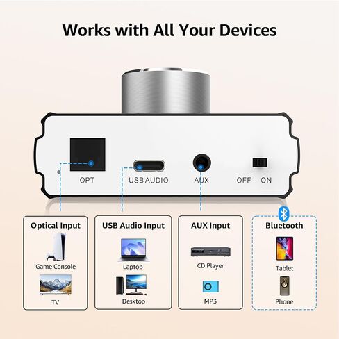 1Mii DeskRoar B75 Mini Bluetooth 6.0 Amplifier, 2.0 Channel 50W×2 HiFi Amp | USB/Optical/AUX IN, Home Audio Digital Stereo Receiver for TV/PC/Bookshelf/Desktop Speakers, 24V Power Supply in Saudi Arabia
