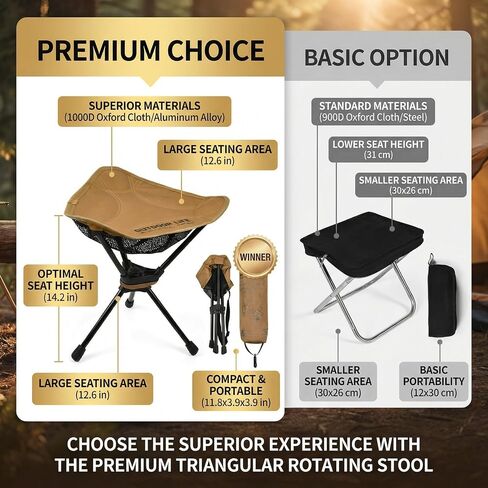 Swivel Camping Stool, 265 lb, 7075 Aluminum Alloy, 1000D Oxford | 7075 aluminum frame, 1000D Oxford seat, 265 lb capacity, and a 1.2 lb portable build for compact outdoor seating and travel. in Saudi Arabia