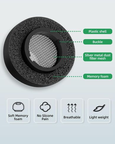 Memory Foam Earbud Tips for Samsung Galaxy Buds4 Pro/Buds3 Pro | 3 Pairs S/M/L Replacement Ear Tips with Case and Cleaning Pen, Comfort Noise Reduction, Fits Charging Case in Saudi Arabia