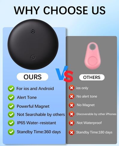 GPS Tracker for Vehicles, Hidden Magnetic Car Tracker for iOS & Android | Real-Time Tracking, No Monthly Fee/ No SIM Card, Non Detectable Tracking Device for Kids, Cars (Pearl Black) in Kuwait
