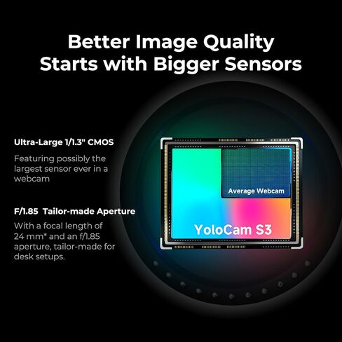 YOLOLIV YoloCam S3 Bluetooth, 4K Streaming Webcam with 1/1.3'' Sensor | 4K30/1080P60,4X Zoom,Cinematic Bokeh,DSLR-Like Control,PDAF Autofocus,Bluetooth Exclusively for YoloLight Air in Saudi Arabia