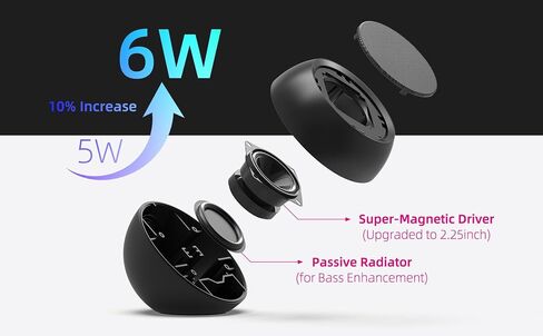 [Single] Computer Speaker for Desktop PC, USB-Powered, Plug-n-Play, Wired, External Speaker for Laptop, with Crystal-Clear Sound, Loud Volume, Rich Bass, Built-in USB-C Adapter for Full Compatibility in Saudi Arabia