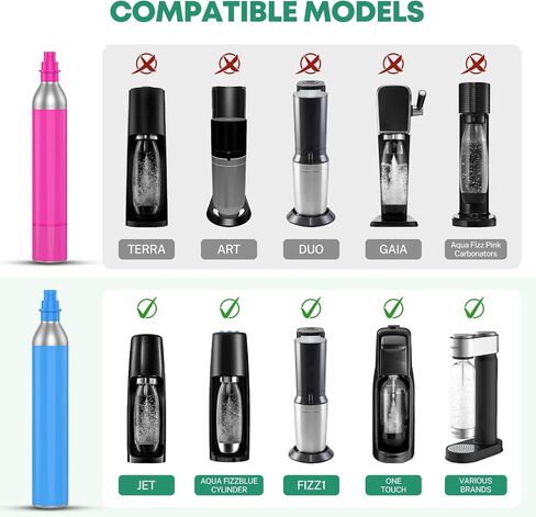 CGA320 To TR21-4 Soda CO2 Adapter Hose for SodaStream Water Makers | Quick Connect, Pressure Gauge & Bleed Valve, Food-Grade Hose, 4500PSI Tolerance, 80% Cost Saving, Full Leak-Proof Seals in Saudi Arabia