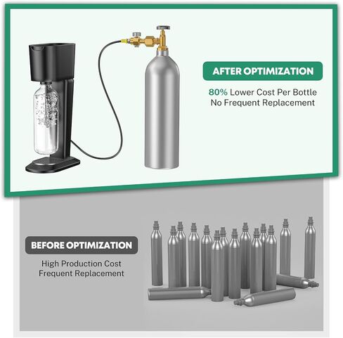 CGA320 To TR21-4 Soda CO2 Adapter Hose for SodaStream Water Makers | Quick Connect, Pressure Gauge & Bleed Valve, Food-Grade Hose, 4500PSI Tolerance, 80% Cost Saving, Full Leak-Proof Seals in Saudi Arabia
