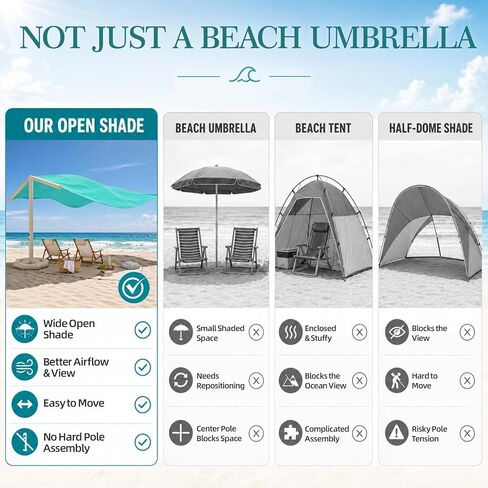 CHERIMOR Inflatable Beach Shade with Auto Pump, Up to 5 People, UPF 50+ | Wind-Powered Portable Sun Shade Canopy with 96 Sq. Ft. of Coverage and 2-Minute Setup for Beach Trips and Outdoor Relaxation in Saudi Arabia