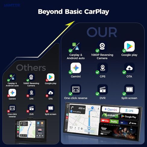 LAMTTO 11" AI Wireless CarPlay Screen with Google Play & Android 15 | Car Play & Android Auto with Gemini AI,Split-Screen,Backup Camera,GPS,60fps,AirPlay,OTA — For Trips,Commutes,Family Travel in Saudi Arabia