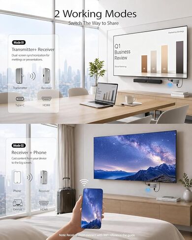 2026 Type-C Wireless HDMI Transmitter and Receiver, Plug&Play Wireless Screen Casting, 2-in-1 USB C HDMI Transmitter Kit, Mirror Video and Audio for Phone Laptop PC to TV Projector Monitor in Saudi Arabia