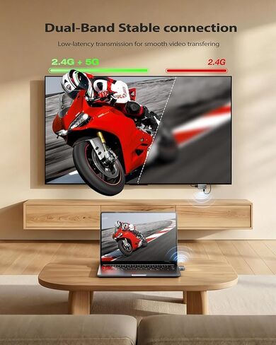 2026 Type-C Wireless HDMI Transmitter and Receiver, Plug&Play Wireless Screen Casting, 2-in-1 USB C HDMI Transmitter Kit, Mirror Video and Audio for Phone Laptop PC to TV Projector Monitor in Saudi Arabia