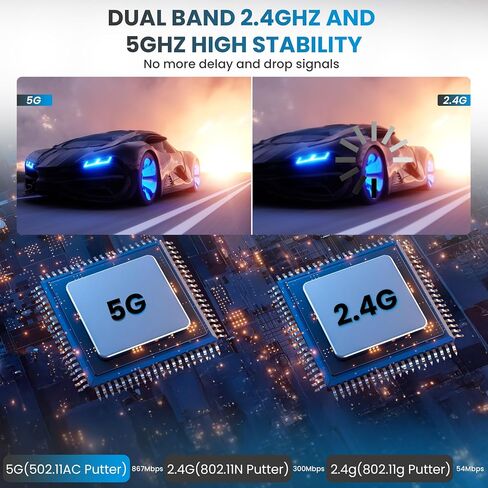lulaven iShare Pro Wireless HDMI Transmitter and Receiver Kit, 328ft Plug & Play for Laptop PC MacBook iPhone 15/16/17, Includes USB-C + Micro + Mini HDMI Adapters, 1080P 60Hz Zero-Lag, No WiFi Needed in Saudi Arabia